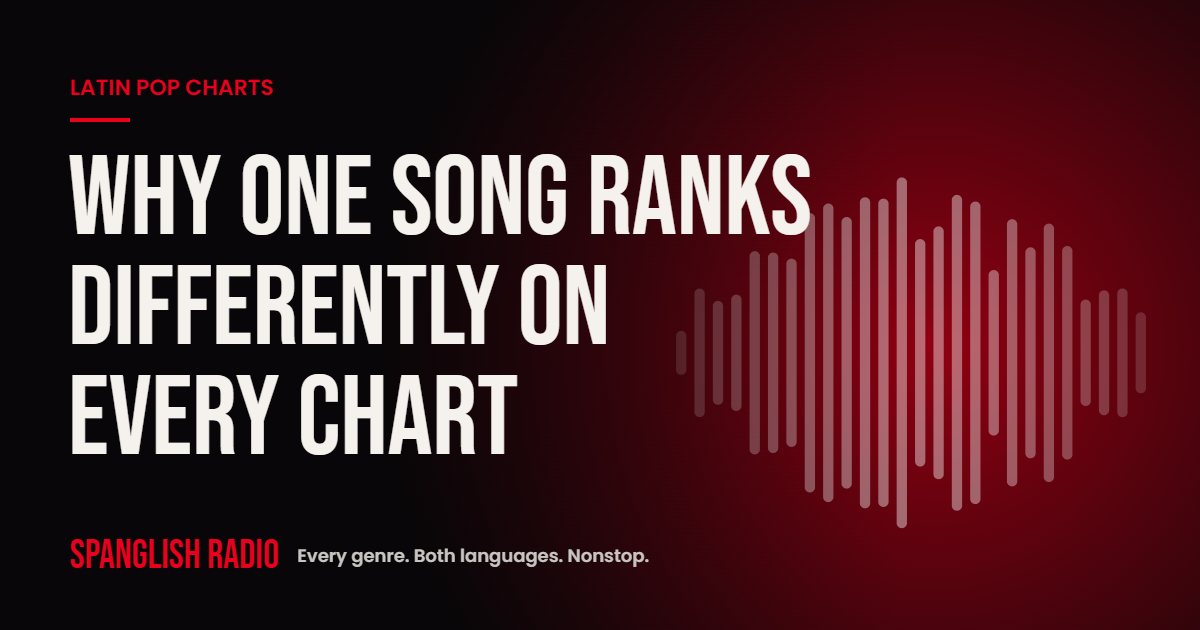 Why One Song Ranks Differently on Every Latin Pop Chart